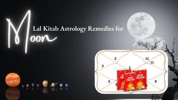 Lal Kitab Astrology Remedies for Moon