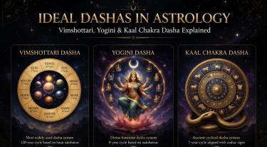 What Is Dasha in Astrology? Guide to Vimshottari, Yogini & Kaal Chakra