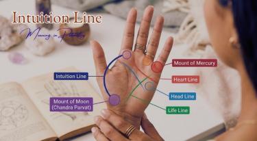 Intuition Line Meaning in Palmistry
