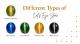 Different Types of Cat's Eye Stone: A Complete Guide 