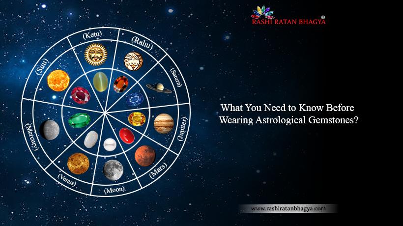 Correct Procedure to Wear Gemstones