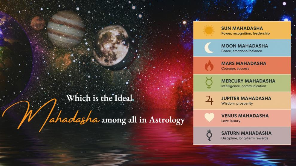 Which is the Ideal Mahadasha among all in Astrology