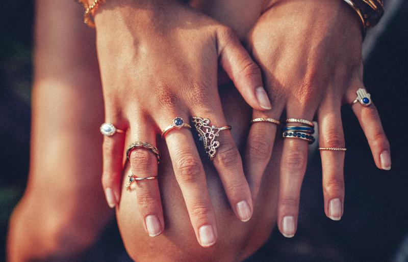 Meaning of Index, Middle, Ring and Pink Finger for Rings