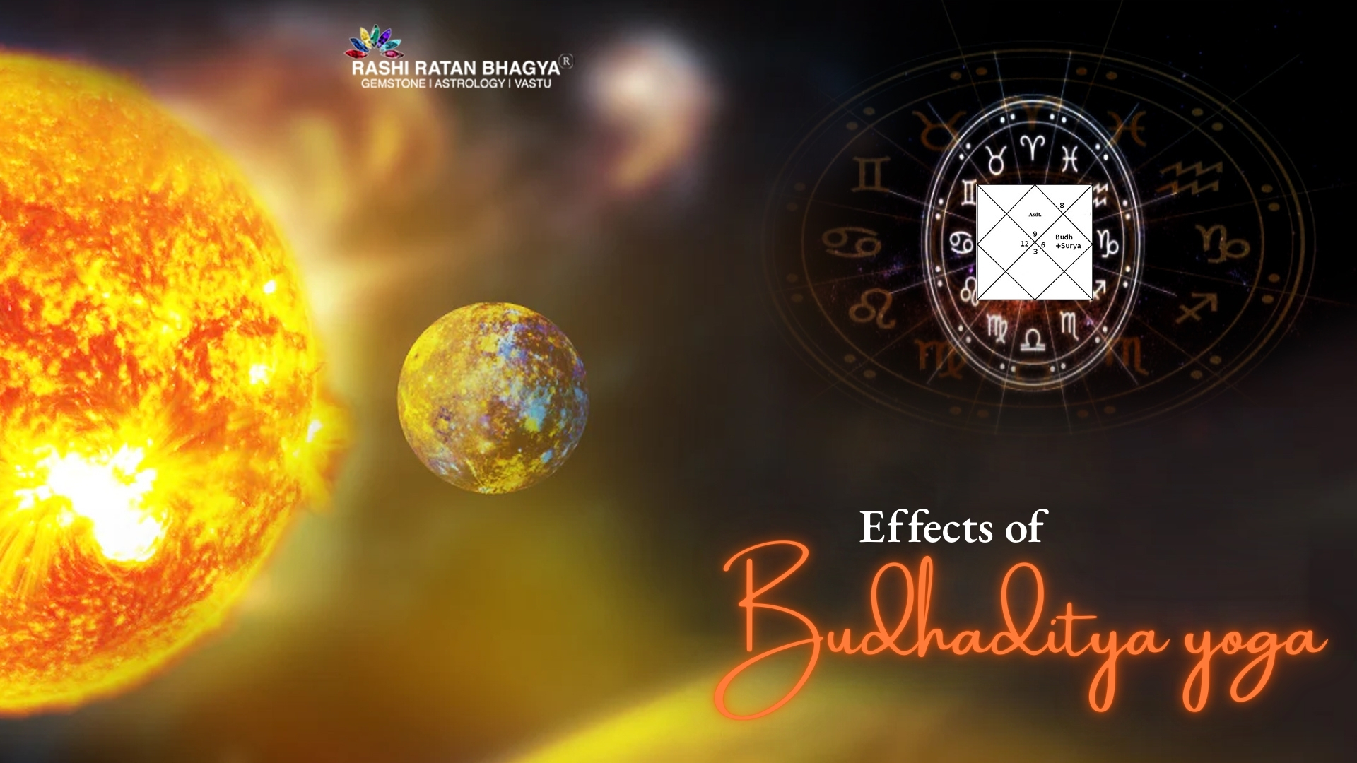 Budhaditya Yoga, Its Effects and Powerful Remedies