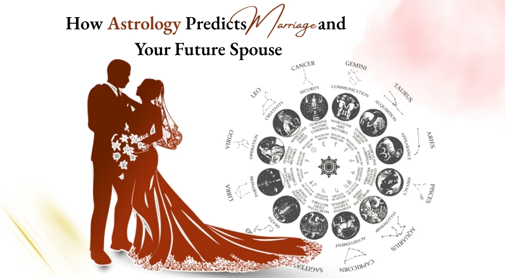 Know What is Marriage Prediction in Astrology