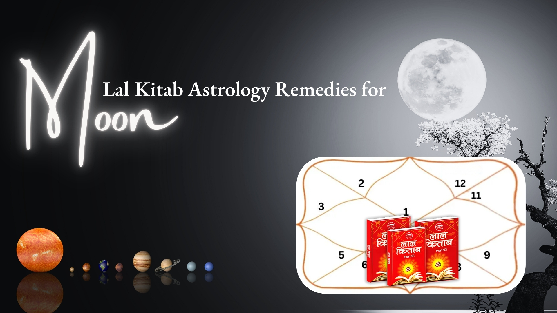 Lal Kitab Astrology Remedies for Moon