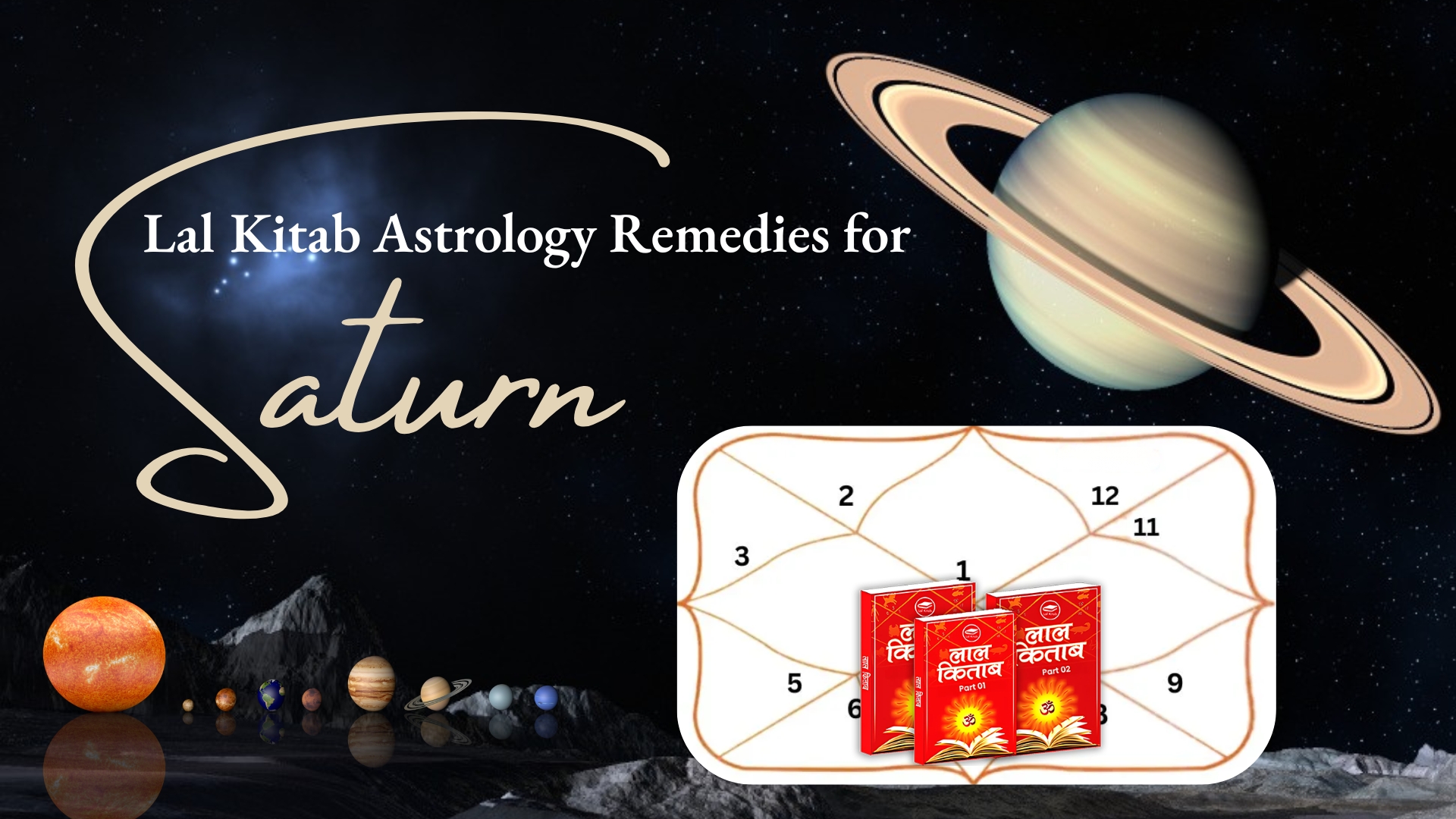 Role and Meaning of Saturn in Lal Kitab