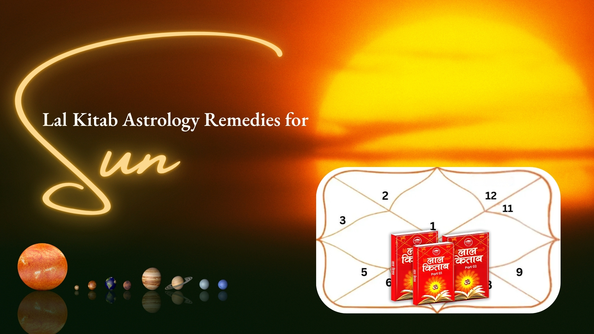 Lal Kitab Astrology Remedies for Sun