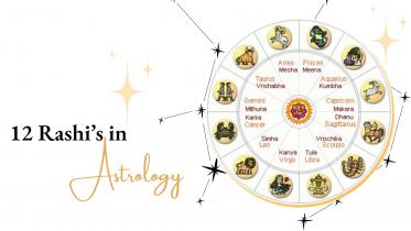 Understanding the 12 Rashis in Astrology