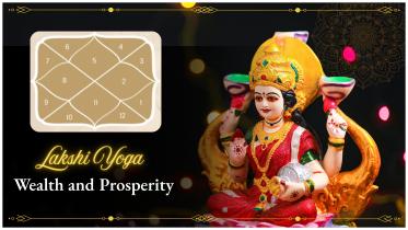 Lakshmi Yoga: Meaning, effects, and powerful remedies