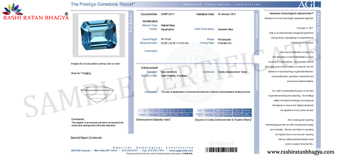 AGL Cеrtification