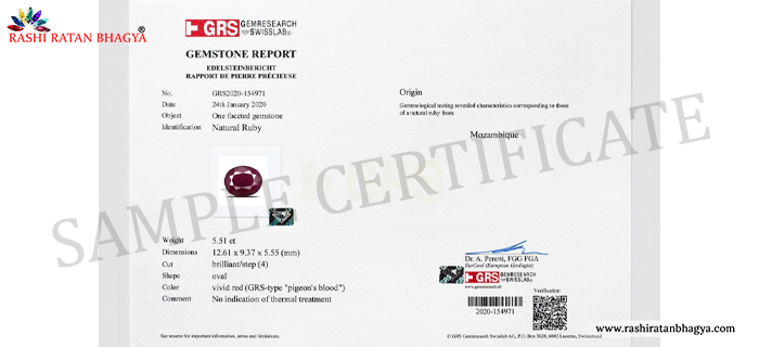 GRS Certification