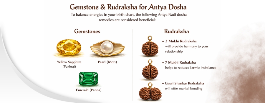 Antya Dosha Gemstone & Rudraksha Remedies