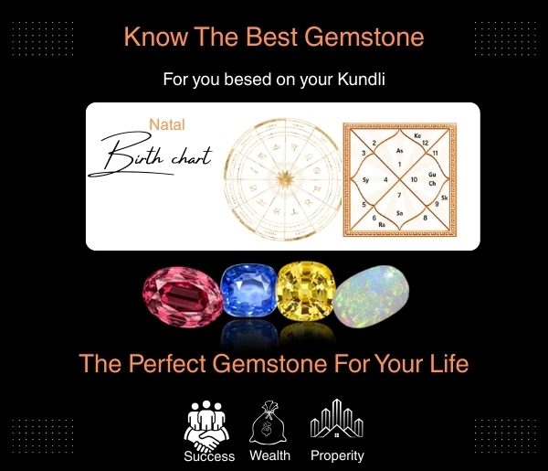 Gemstone Recommendation