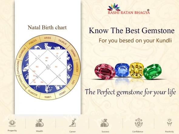 Gemstone Recommendation